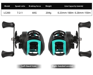 Meilleure vente LC200 <span class=keywords><strong>moulinet</strong></span> Baitcasting eau douce eau salée haute vitesse 7.2:1 rapport traînée maximale 6KG matériau métallique à bas prix - Product Image 3