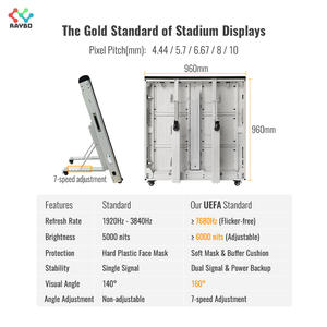 Écran LED portable RAYBO, écran LED HD imperméable IP66, design à roulettes universelles, écran publicitaire LED P10 pour les matchs de football - Product Image 2