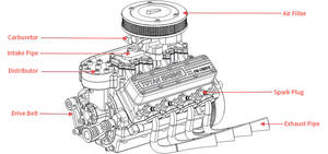 <span class=keywords><strong>TOYAN</strong></span>-Motor V8 de gasolina OHV de 28cc, Kit de construcción de motor V8, juguetes que funcionan - Product Image 6