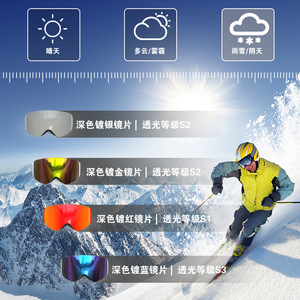 แว่นตาสกีเด็กทรงปลาวาฬ ป้องกันลมสองชั้น ป้องกันฝ้า วัสดุ PC สำหรับกีฬากลางแจ้งในฤดูหนาว ผลิตที่เซินเจิ้น - Product Image 2