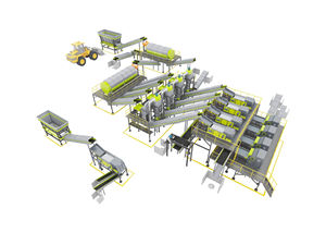 Chất thải khoáng sản quay trống Màn hình trommel màn hình quay sàng sàng Máy sàng - Product Image 6