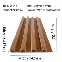 Nuevo precio de fábrica plástico WPC revestimiento laminado hoja WPC panel de pared interior en interior