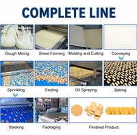 Industriële biscuitbaklijn, harde biscuitvormmachine, 300 tot 500 kg per uur, diesel, gas, elektrische brandstofoptie