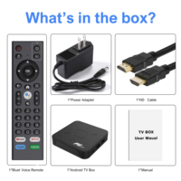Harga Grosir P5 MAX Android 14 Smart TV Box 2GB RAM 16GB ROM Remote Suara BT 4K Set Top Box