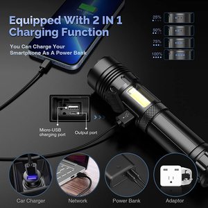 Lampe torche LED rechargeable 5000mAh, lumière d'urgence portable pour l'extérieur avec cordon de charge USB - Product Image 2