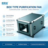 Ventilateur centrifuge de purification d'air FDY, système de filtration multicouche, unité de ventilation d'air propre, neuf