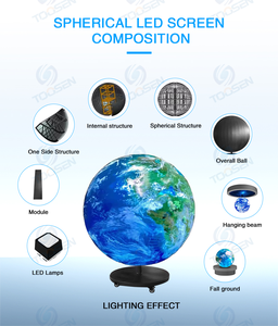 P1โฆษณาในร่มแบบกำหนดเองหน้าจอ LED ทรงกลมหน้าจอ LED ทรงกลมทรงกลมทรงกลมรูปทรงแปลก - Product Image 3
