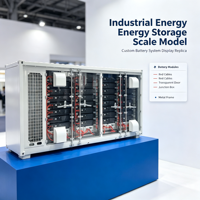 Modèle d'affichage d'armoire de stockage d'énergie industrielle personnalisée