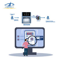 HFSecurity Bio600 FBI Certificados 442 Sensor de escáner de huellas dactilares Proporcionar SDK Máquina de inscripción de Registro de Identidad para banco