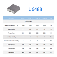 Capteur MEMS IMU de haute précision - Remplacement pour ADIS16488, 10 DoF, ±450 ° Gyroscope, accéléromètre ±16/20g, interface SPI pour drones