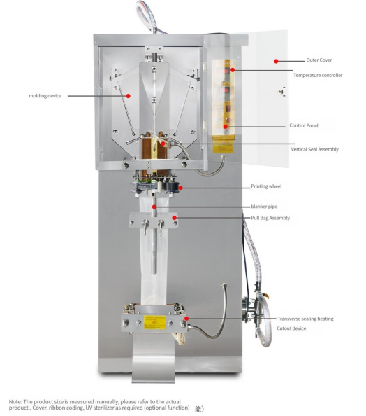 Automatic Liquid Filling and Sealing Machine Juice Water Sachet Bags Pouch Packing Machine