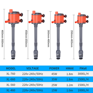 Bomba Submersível de Plástico 25W com Filtro Oxigenador para Aquário de Peixes e Tartarugas, Caixa de Aquário Transfronteiriça para Sala de Estar Incluída 220-240V - Product Image 2