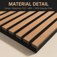 Panneau acoustique en bois écologique à lattes, réduction du bruit, panneau acoustique pour plafond, décoration de pièce