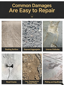 Material de Reparación de Pavimento de Concreto de Fraguado Rápido, Mortero de Reparación de Cemento de Alta Resistencia <span class=keywords><strong>para</strong></span> Reparación de Grietas, Baches y Desprendimientos en Carreteras y Entradas de Vehículos - Product Image 3