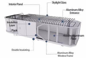 منزل حاويات بجدار أخضر لمراكز الزوار في الحدائق الحضرية والمعارض البيئية - Product Image 3