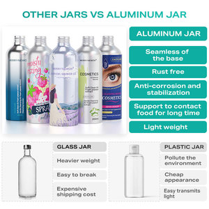 <span class=keywords><strong>Bouteille</strong></span> en aluminium personnalisée vide de 60 ml, 100 ml, 120 ml pour bière, jus, cosmétiques, ou comme flacon pulvérisateur en métal de 250 ml - Product Image 2