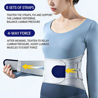 Ceinture lombaire Maxbrace – Vente en gros – Double compression médicale confortable pour le soutien du bas du dos – Idéale pour le basketball et le sport