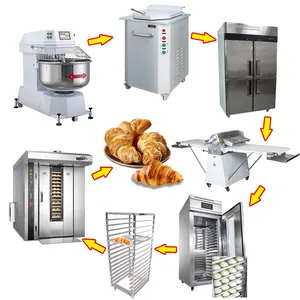 Yoslon RTS Automatic Bakery Snack Machines, Croissant Bread Food Making Machine Croissants Maker Production Line/