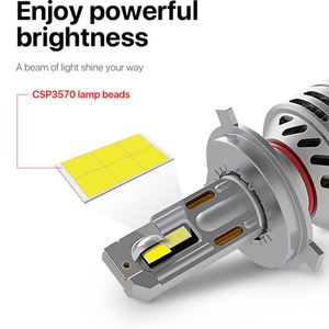 ไฟหน้า LED Canbus รุ่น H1 H3 H7 H4 F3S PRO 350W 50000lm ขนาดเล็ก สำหรับรถยนต์รุ่น Accord และ City - Product Image 3
