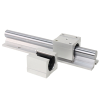 Guides linéaires SBR Rail de guidage coulissant linéaire 20mm SBR20 2500mm 3000mm Rails de guidage linéaire avec roulements linéaires