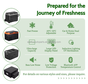 ACTECmax kulkas mobil lampu LED, ramah lingkungan, kompresor Freezer listrik kotak pendingin, lampu LED 35L 45L 55L 12V 24V DC - Product Image 4