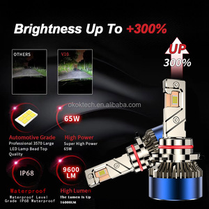 Système d'éclairage <span class=keywords><strong>automobile</strong></span> C6 300W 9005 9006 h1 h4 h7 h11 H13 ampoule de phare led haute puissance pour voiture - Product Image 4