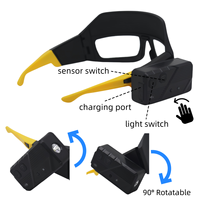LED-Brille Wiederaufladbare Stirnlampe mit Bewegungssensor COB-Flutlicht USB-C Freihändig 90 Grad Kopflampe für Arbeit Angeln Camping Reparatur