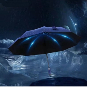 Parapluie de protection UV automatique prêt pour le voyage, pour le soleil et la pluie, tissu double couche avec cadre résistant au vent - Product Image 4