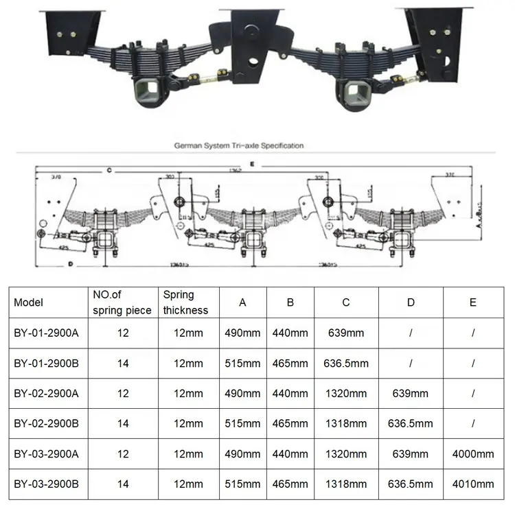 Trailer đình chỉ baiyu bán Trailer Đức loại cơ khí đình chỉ để bán nóng