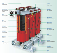 Transformateur sec SCB12 2500 kVA 10 kV/0,4 kV triphasé à résine coulée avec enroulement en cuivre
