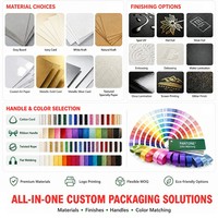 Sacs en papier kraft personnalisés avec logo imprimé, réutilisables, écologiques, durables, recyclables, avec finition en papier artistique - Approvisionnement en gros