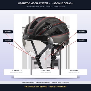 Casco <span class=keywords><strong>da</strong></span> <span class=keywords><strong>Bici</strong></span> per Adulti Ultra-Leggero Certificato CPSC e CE, 190g, 12 Prese d'Aria, Visiera Magnetica In-Mold in PC, Luce LED Posteriore, 4 Colori - Product Image 5