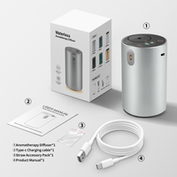 Diffuseur de parfum portable sans eau 5V 1A rechargeable avec éclairage LED et batterie pour voiture, camping-car et spa