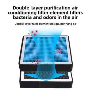 Filtre de climatisation pour aromathérapie <span class=keywords><strong>OLIVER</strong></span> YFQ50, anti-brume, désodorisant, PM25 - Product Image 2