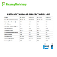 Pinyang UTP Machine d'extrusion de câble Chine Cat 6 Fabrication PE Moussant Équipement de fabrication de câbles physiques