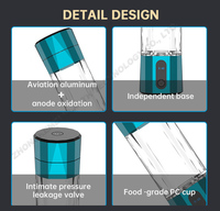 Générateur d'eau hydrogénée portable 2026 : Tasse électrolyseur H2 et bouteille pour eau riche en hydrogène