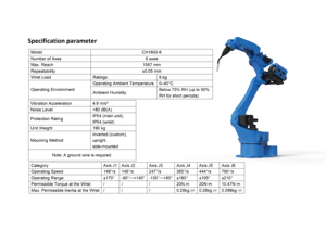 Fabricant de bras robotisés industriels à 6 axes sur mesure OEM/ODM pour le soudage à l'arc, charge utile de 6 kg - Product Image 4