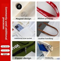 Sacs fourre-tout en toile personnalisé transfert de chaleur impression faite à la main bricolage peinture Shopping réutilisable coton vierge Heavy Duty Beige imprimable