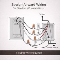 Interruptor de Luz Inteligente LANBON Tuya Wifi Zigbee de 1/2 Botón, Interruptor Táctil LCD Inteligente, Compatible con Alexa y Google Home, Estándar Estadounidense