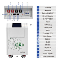 Batterie de stockage d'énergie LiFePO4 32 kWh 51,2 V 628 Ah, système de stockage d'énergie solaire domestique, système ESS résidentiel