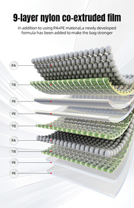 <span class=keywords><strong>Pompe</strong></span> à <span class=keywords><strong>vide</strong></span> électrique rechargeable sans fil à forte aspiration pour sacs de rangement, extraction rapide de l'air pour les voyages et l'organisation à domicile - Product Image 5