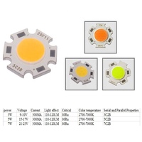 LED personnalisée 3W 5W 7W 9V COB Blanc Chaud 2700k 3000K Blanc 6000K 6500K Cob Led Pour MR16 GU10 MR11 PAR Lumière
