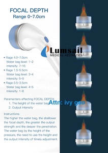 Dispositivo de Ondas Suaves para Ortopedistas/MDs/Fisioterapeutas/Podólogos/Chiroprácticos - Product Image 6