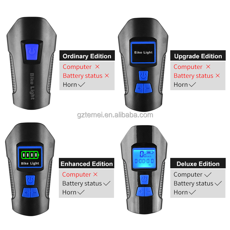 Фонарь велосипедный передний Аккумуляторный с зарядкой от USB и ЖК-экраном
