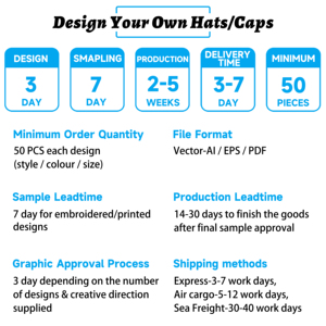 Mới Đến 5 Bảng Điều Chỉnh Trucker Mũ Bán Buôn Thoáng Khí Lưới Đỉnh Cap Tùy Chỉnh Thêu Logo Có Thể Điều Chỉnh Ngoài Trời Trucker Cap - Product Image 4