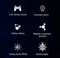 Robot RC con Control Remoto 2.4G, Figura de Acción con Sonido, Robot Droid BB8 Inteligente Mejorado, Modelo BB-8, Juguetes para Niños