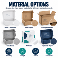 Luxuriöse Weihnachts-Geschenkbox mit Individuellem Logo, Premium-Papierverpackung für Kerzen, Kosmetik, Schokolade, Schmuck und Festtags-Geschenksets