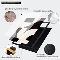 Carreaux personnalisés pour décoration intérieure Pizza Noir et Blanc Peintures abstraites Imprimés Art mural moderne Peintures sur toile