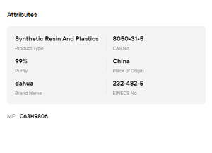 Gomme d'ester E445 CAS 8050-31-5 Pureté 99% Qualité alimentaire pour formule cosmétique d'épilation - Product Image 6