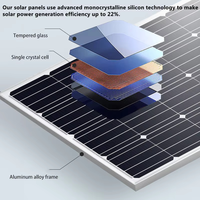 Panneau solaire monocristallin de type N Dawnice 500W 600W 800W 1000W, module photovoltaïque à haute efficacité, longue durée de vie